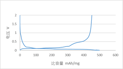 qiyeweixinjietu_16409417522507.png